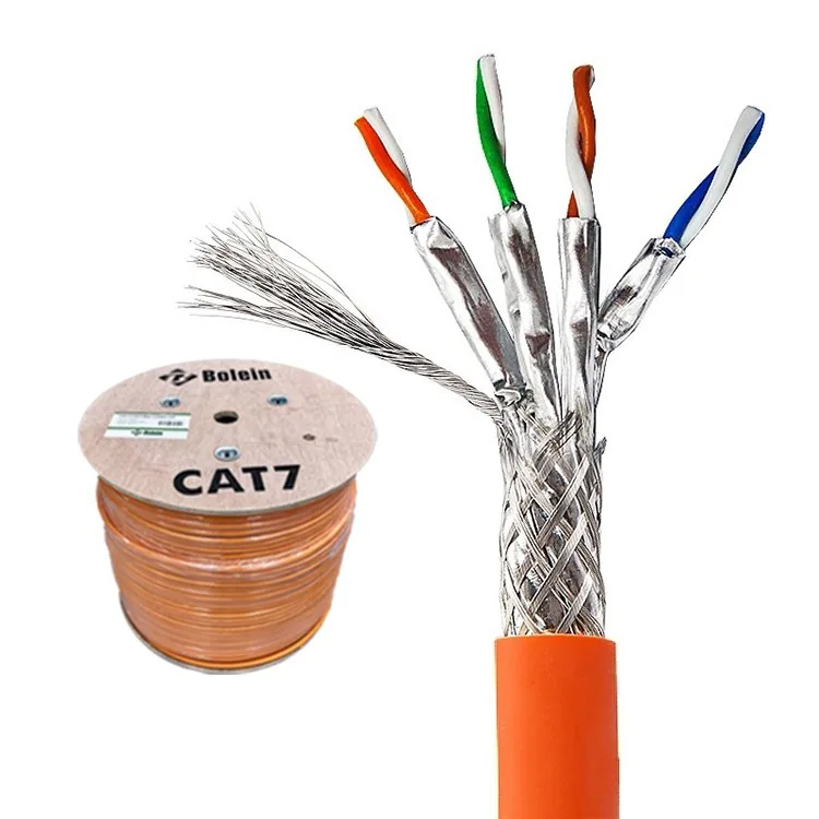 CAT7 S/FTP Lan Cable Indoor Grey/Blue/Orange, BC, Fluke Tested, LSZH