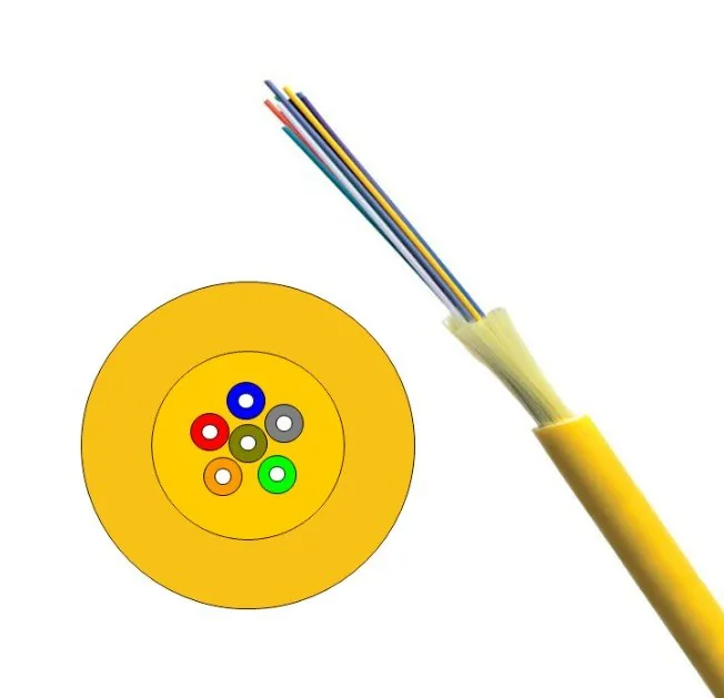 Indoor Optical Fiber Cable（GJFJV）