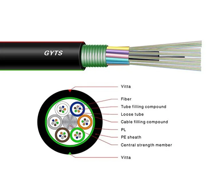 Steel Tape Loose Tube Outdoor Cable (GYTS)
