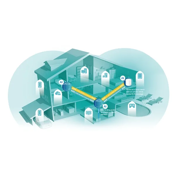 TP-Link Deco X60