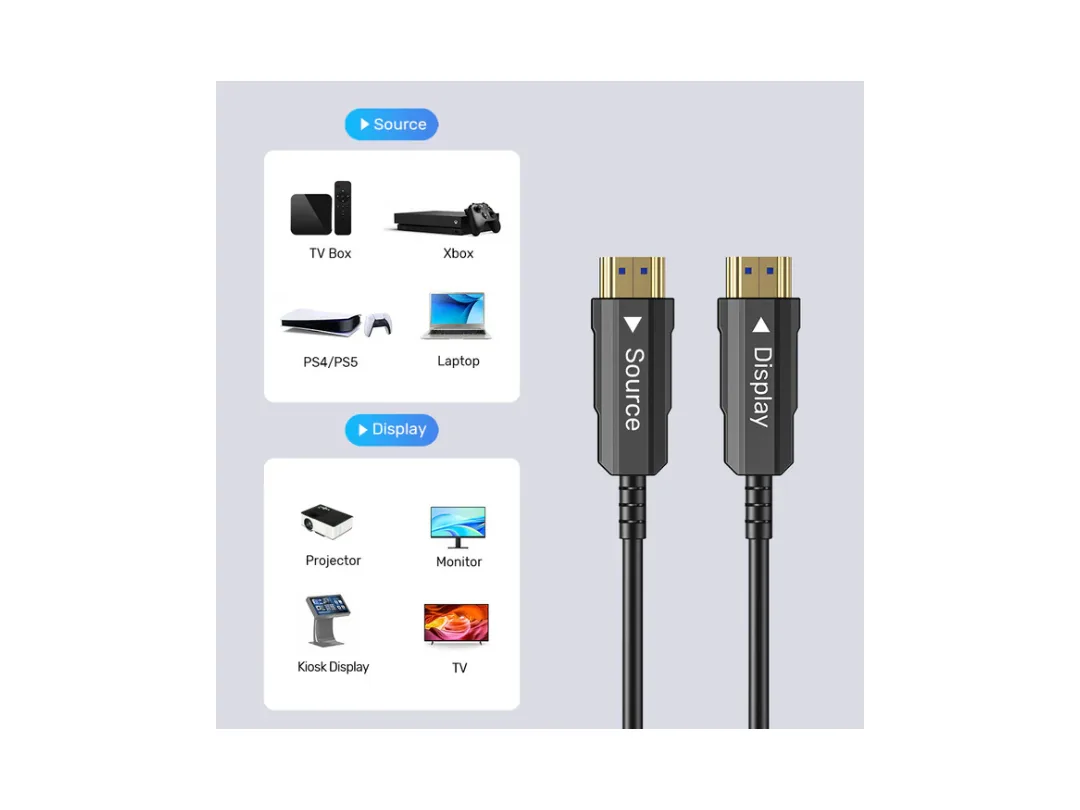 Unitek 15M Ultro Pro 4K 60Hz HDMI 2.0 Fiber Optic Cable C11072BK-15M