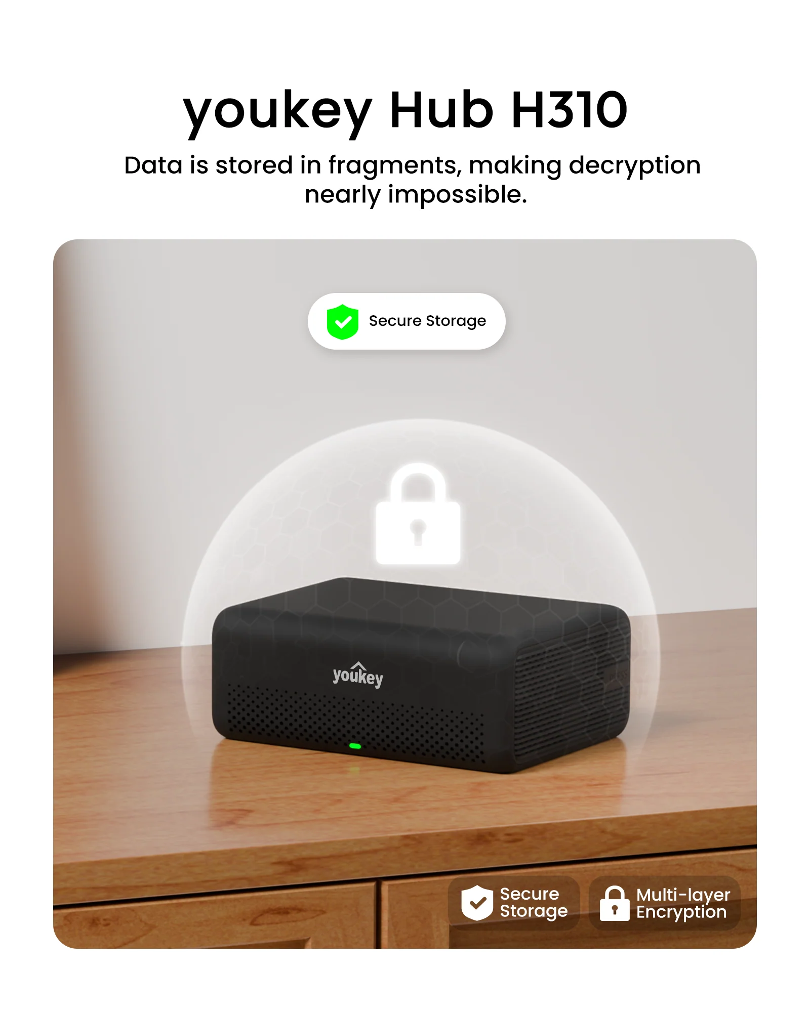 Youkey Hub H310-B