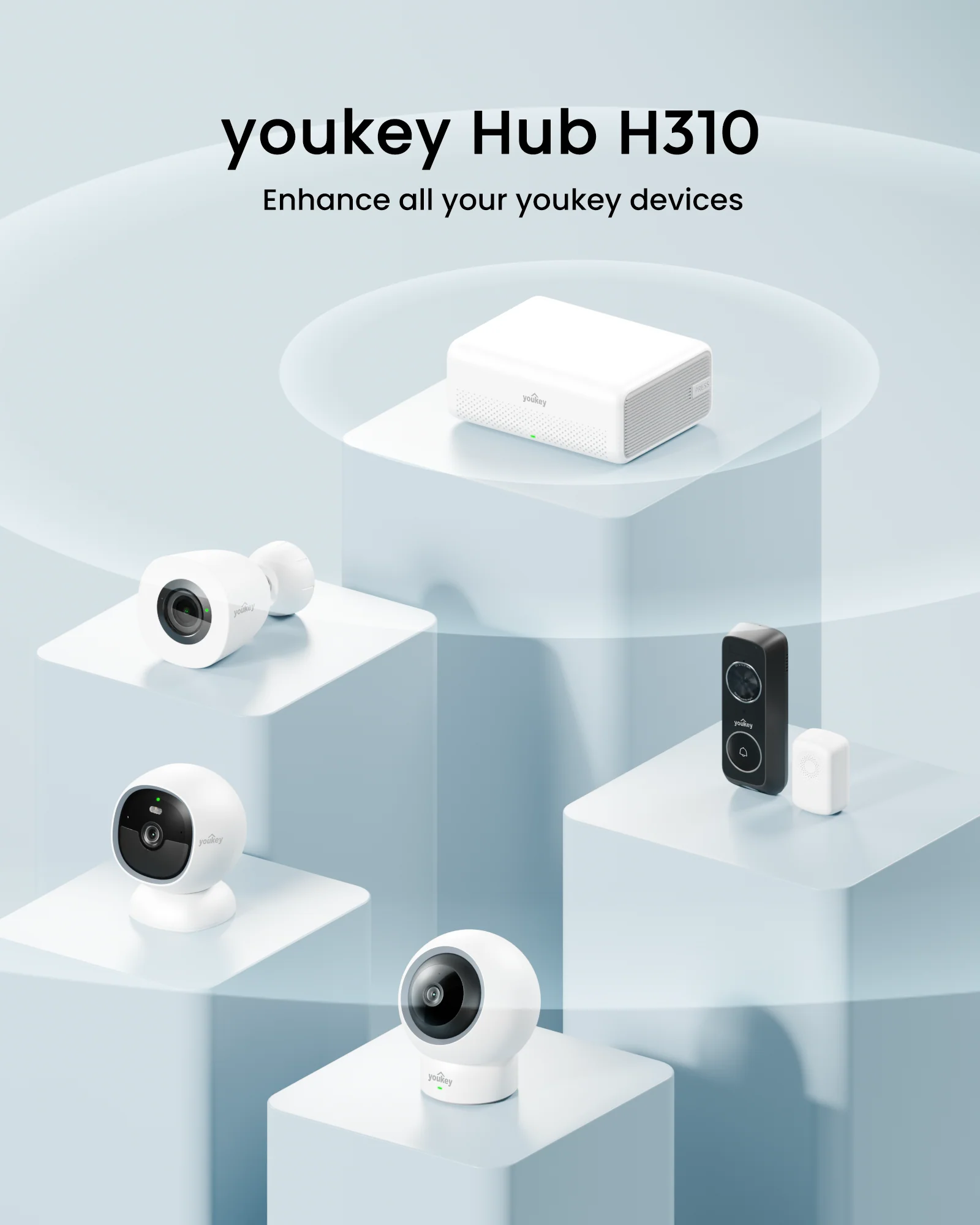 Youkey Hub H310-B