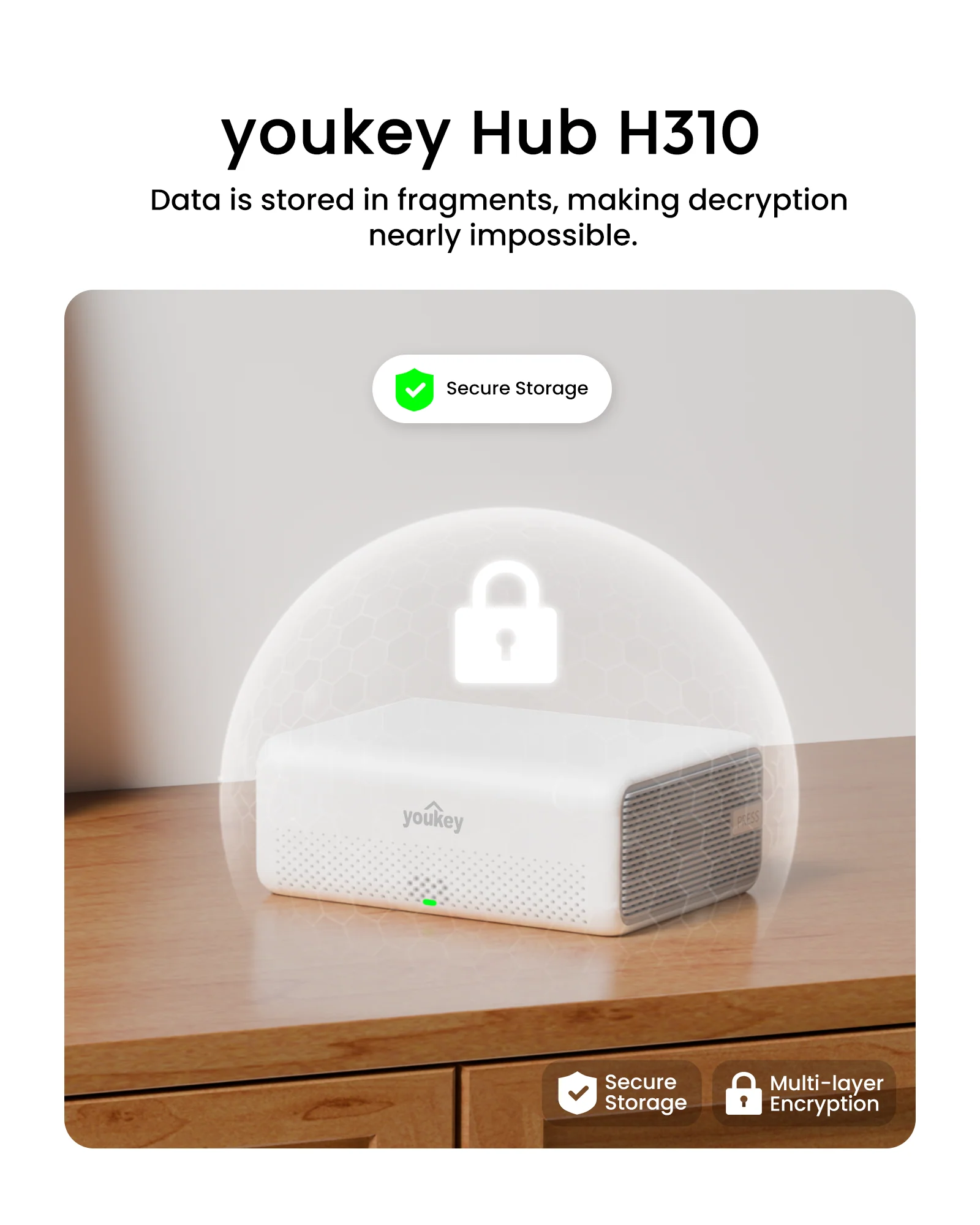 Youkey Hub H310