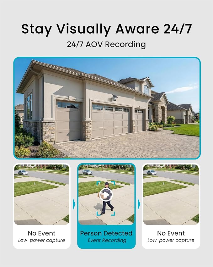 Youkey S340 Solar Security Outdoor Camera