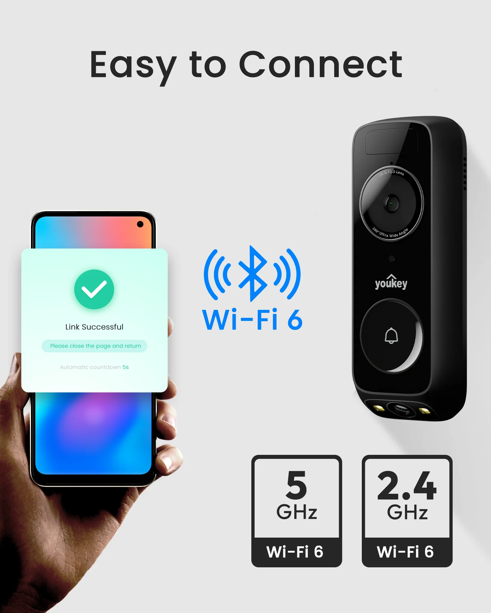 Youkey Dual-cam Doorbell DB322 (Wired)