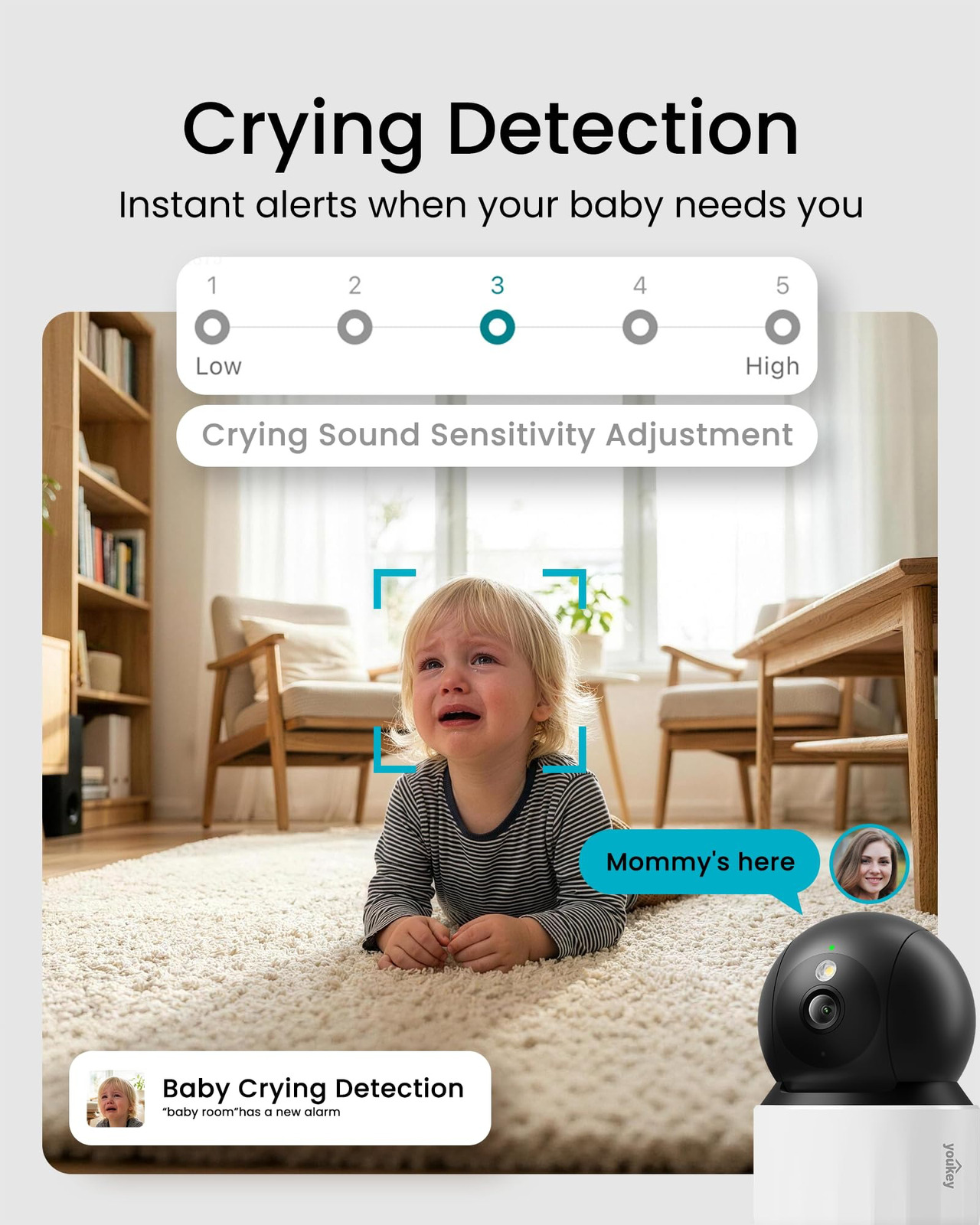 Youkey Indoor Security Camera P311A