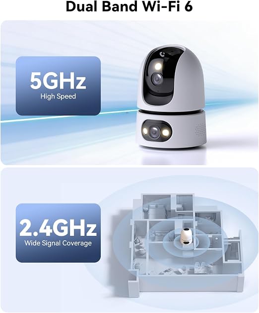 Imou Ranger 2 10MP Dual  Lens Indoor Camera, 2.4/5GHz WiFi6 Dual Band Security Camera with AI Detection/Smart Tracking/Full-Color Night Vision/Works w/Alexa, Ranger2 Dual  5MP+5MP Home Surveillance Camera IPC-S20EP-10M0S