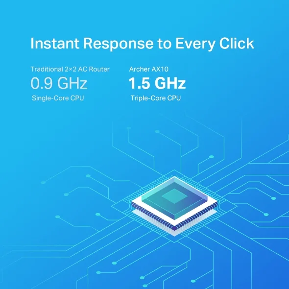 TP-Link Archer AX10 view 4