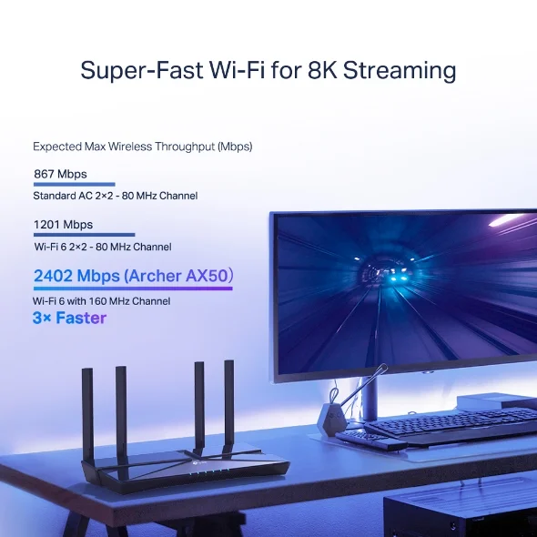 TP-Link Archer AX50 view 3