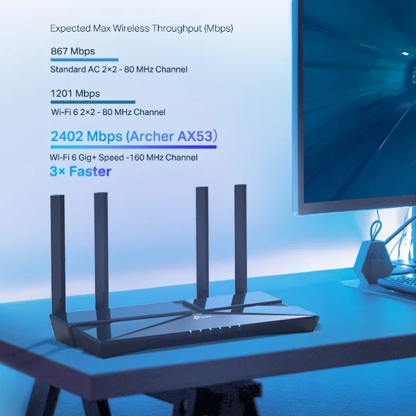 TP-Link Archer AX53 view 3