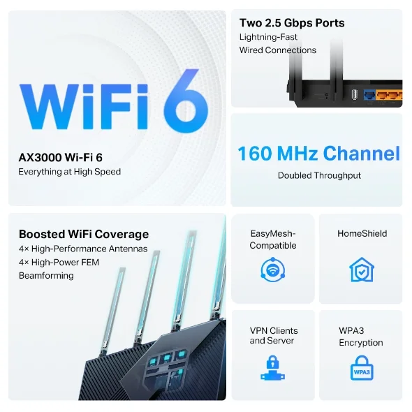 TP-Link Archer AX55 Pro view 3