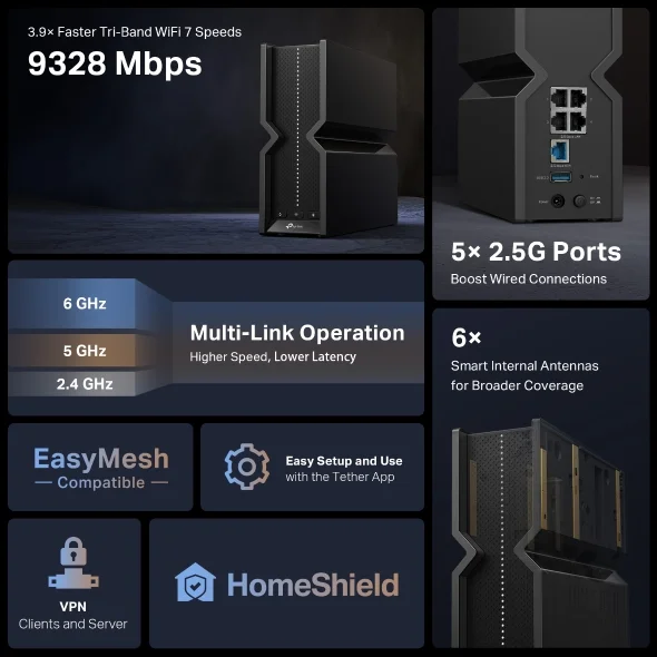 TP-Link Archer BE550 view 4