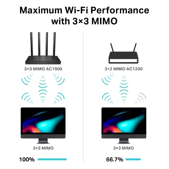 TP-Link Archer C80 view 4