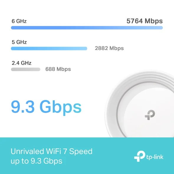TP-Link Deco BE65 view 4
