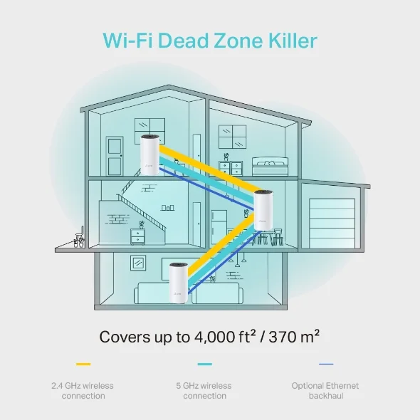 TP-Link Deco M4 view 4