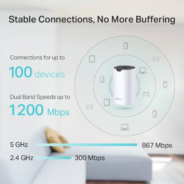 TP-Link Deco S4 view 4
