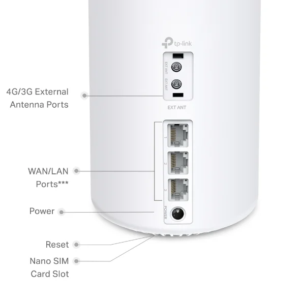 TP-Link Deco X10-4G view 1