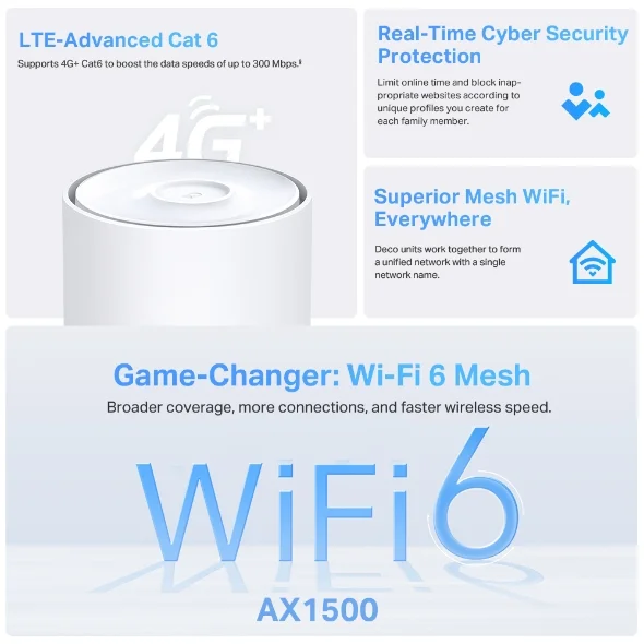 TP-Link Deco X10-4G view 2