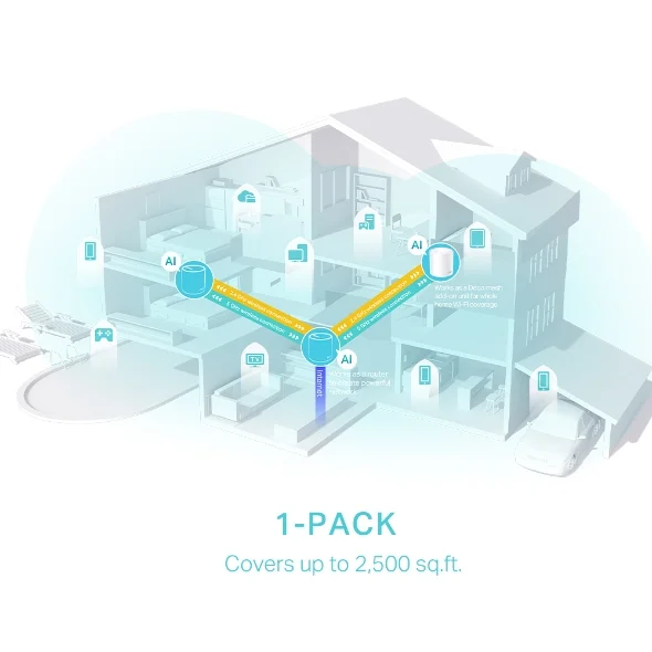 TP-Link Deco X50 view 3