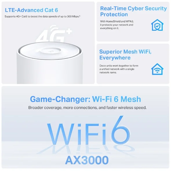 TP-Link Deco X50-4G view 2