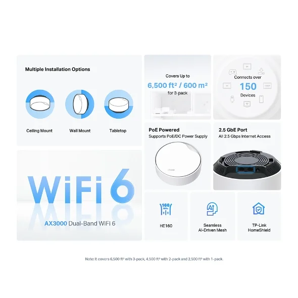 TP-Link Deco X50-PoE view 2
