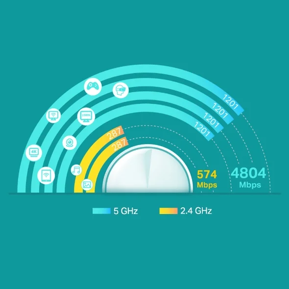 TP-Link Deco X60 view 2