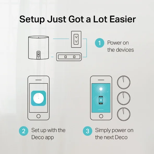 TP-Link Deco X60 view 3