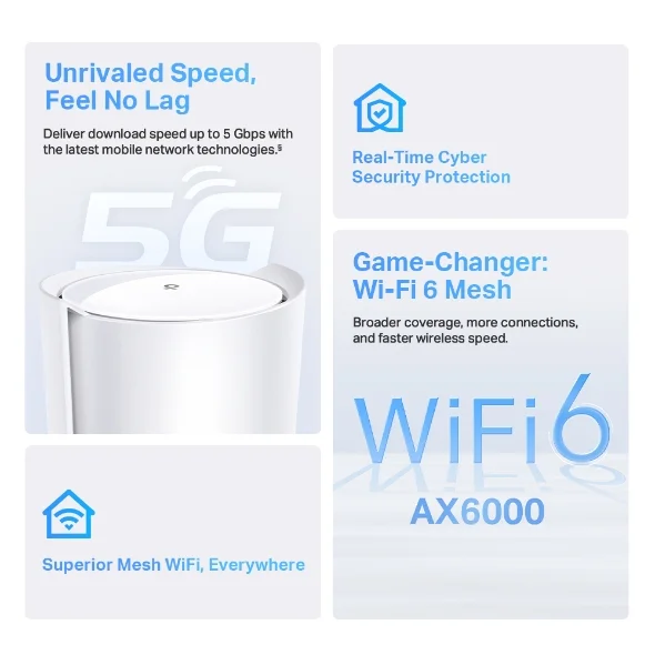 TP-Link Deco X80-5G view 2