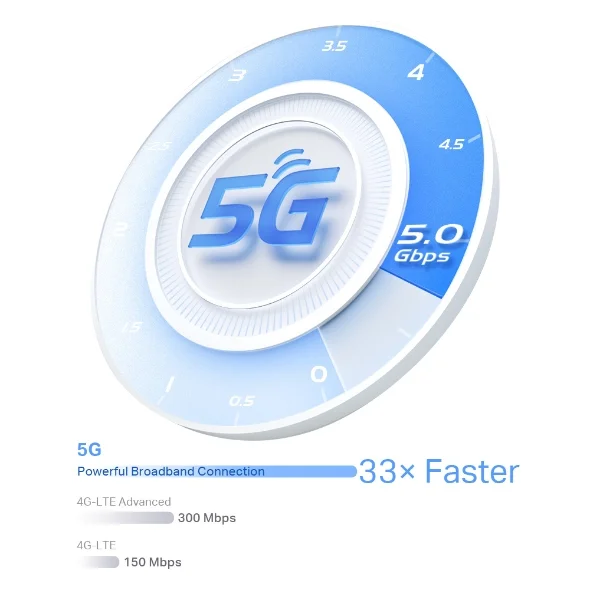 TP-Link Deco X80-5G view 3
