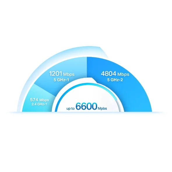 TP-Link Deco X90 view 3