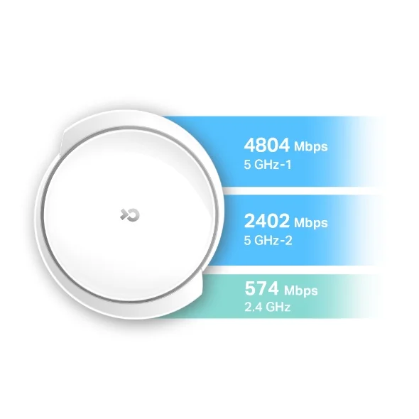 TP-Link Deco X95 view 3