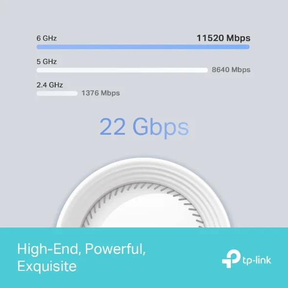 TP-Link Deco BE85(2-pack) BE19000 Whole Home Mesh Wi-Fi 7 System(Tri-Band)