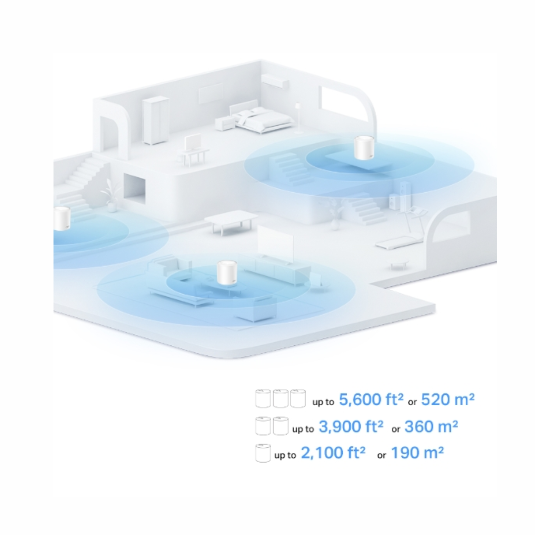 Tp-Link Deco X10 AX1500 Whole Home Mesh Wi-Fi 6 System (3-pack)