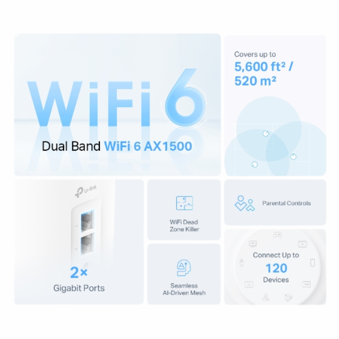 Tp-Link Deco X10 AX1500 Whole Home Mesh Wi-Fi 6 System